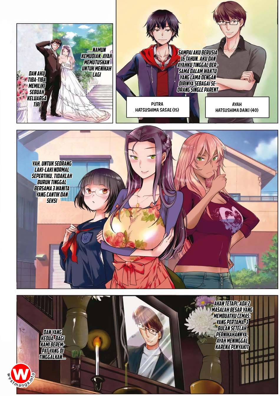 Game obu Familia – Family Senki Chapter 01 Gambar 1